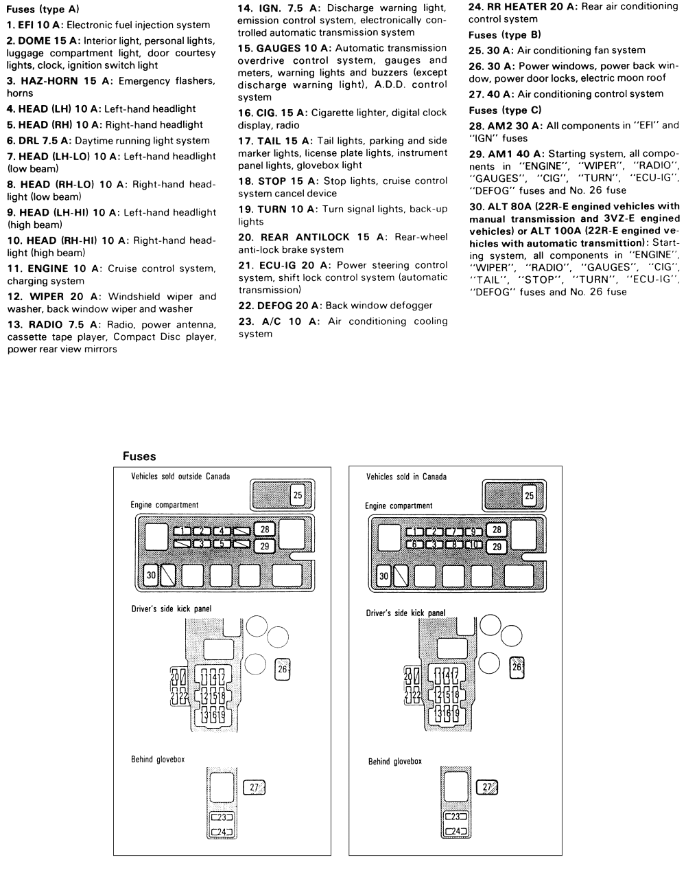 94 4runner Fuse Box Diagram