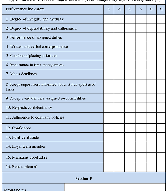 Administrative Assistant Assessment Test Sample Administrative Professional Clerical Test