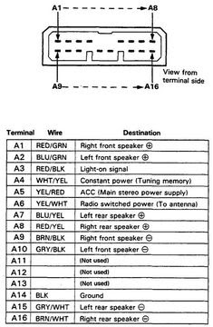 45 2002 Toyota Sequoia Jbl Wiring Schematic - Wiring Diagram Source Online