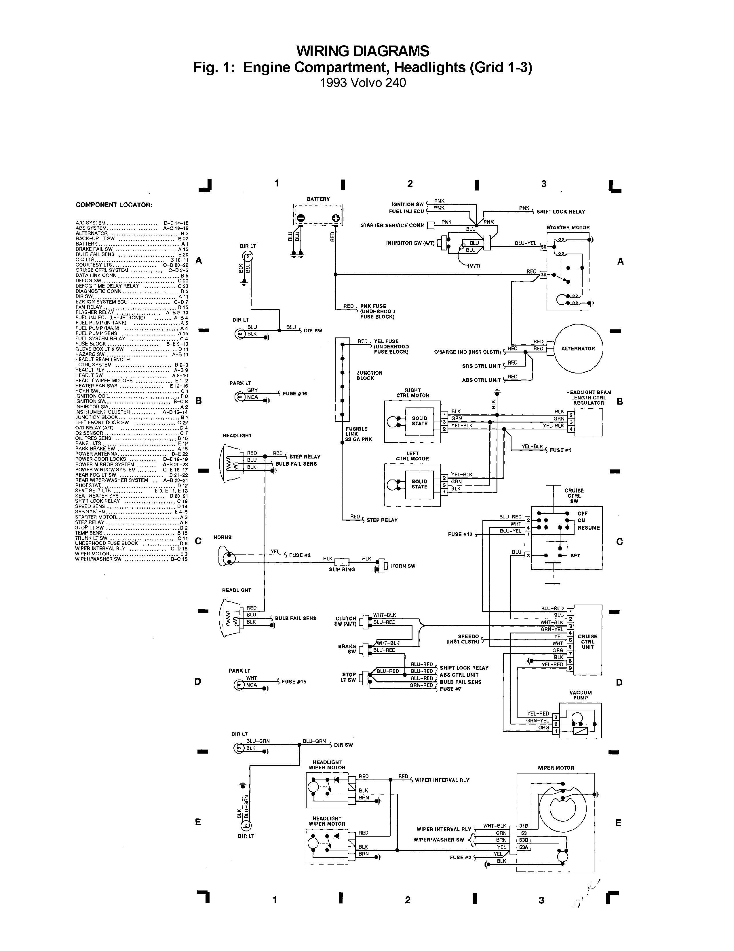 Volvo 91 240 Wiring Diagram - Complete Wiring Schemas