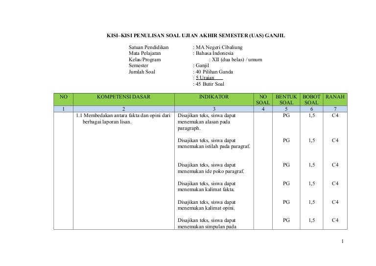 Soal ipa kelas 12 smk semester 1 ktsp