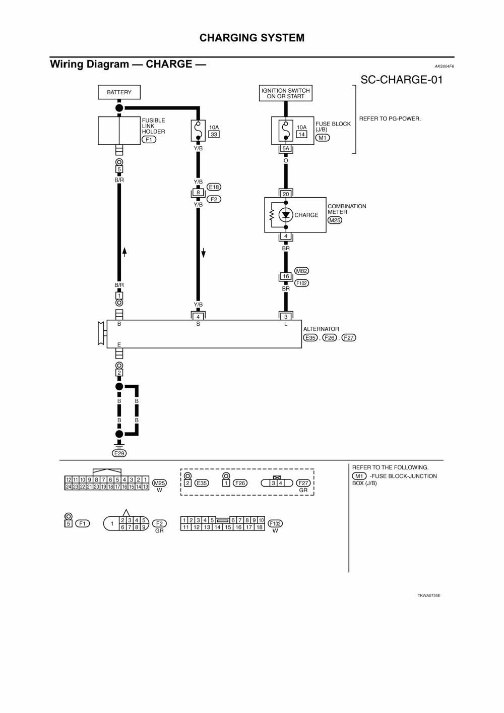 2008 Nissan Altima Alternator Wiring Diagram - Wiring Diagram