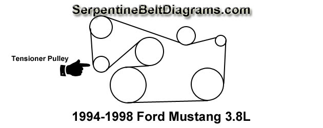 2006 Ford Mustang V6 Engine Diagram