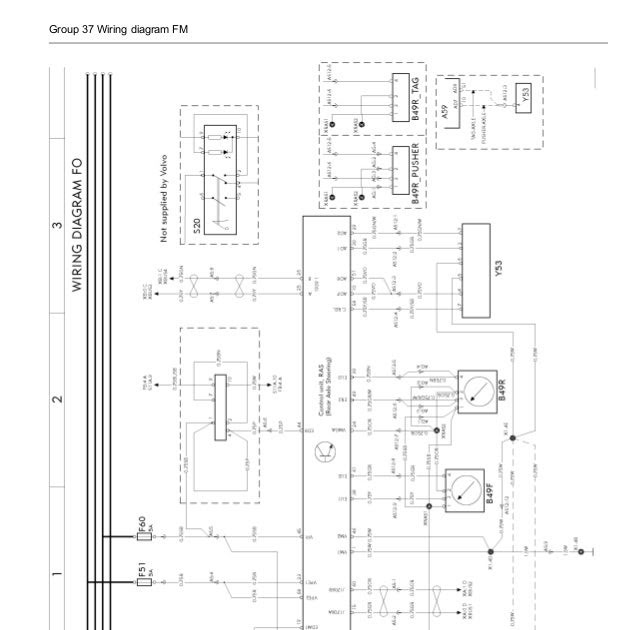 Volvo Fh Wiring Diagram Euro 6 MERYUSKASTHINGS