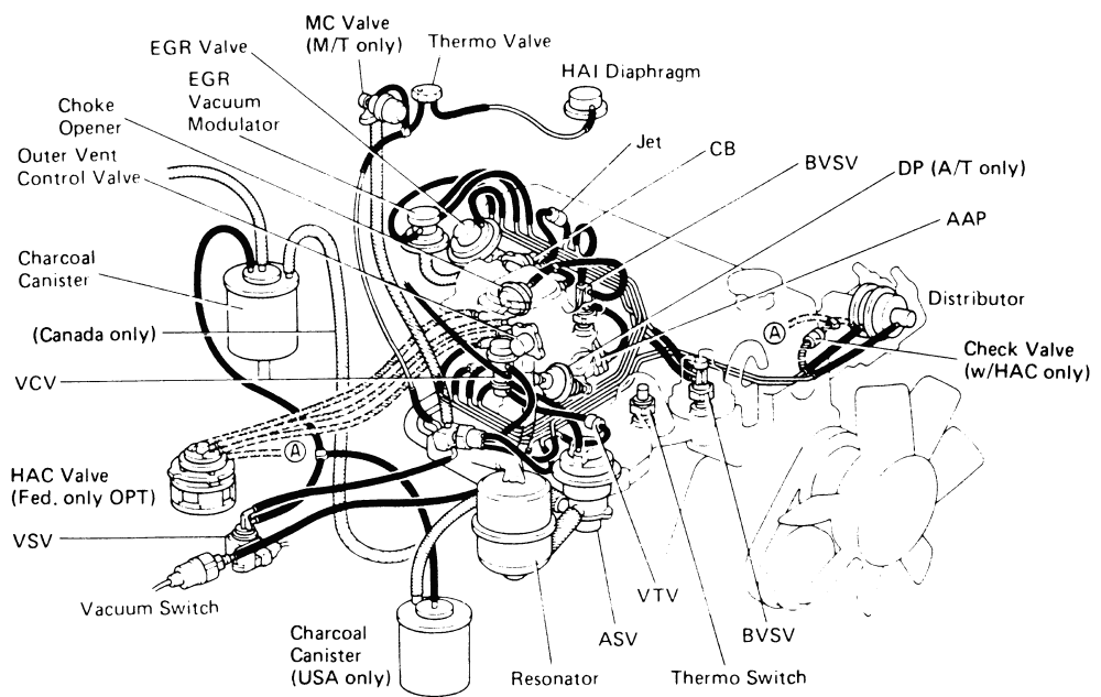 Wiring Diagram Database: 2008 Ford F150 4x4 Vacuum Diagram