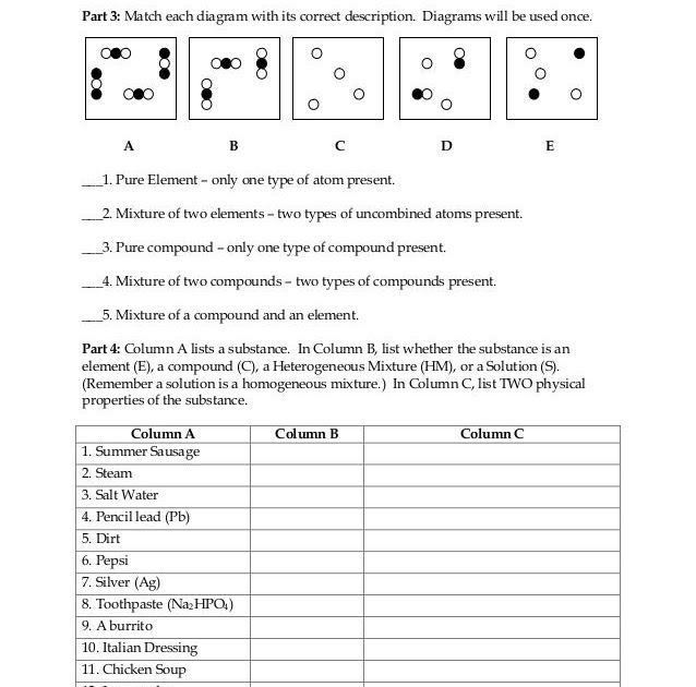 31-elements-compounds-mixtures-worksheet-answers-education-template