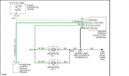 99 Dodge Caravan Engine Diagram - Wiring Diagram Networks