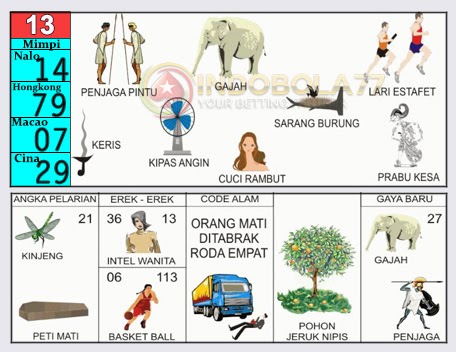 ♕ Nomer togel mimpi orang dibunuh