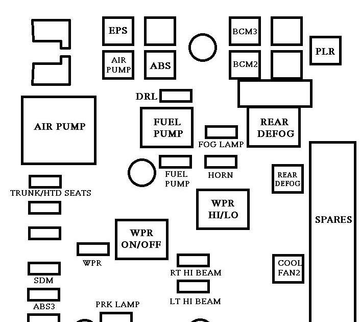 Chevy Cobalt Fuse Diagram