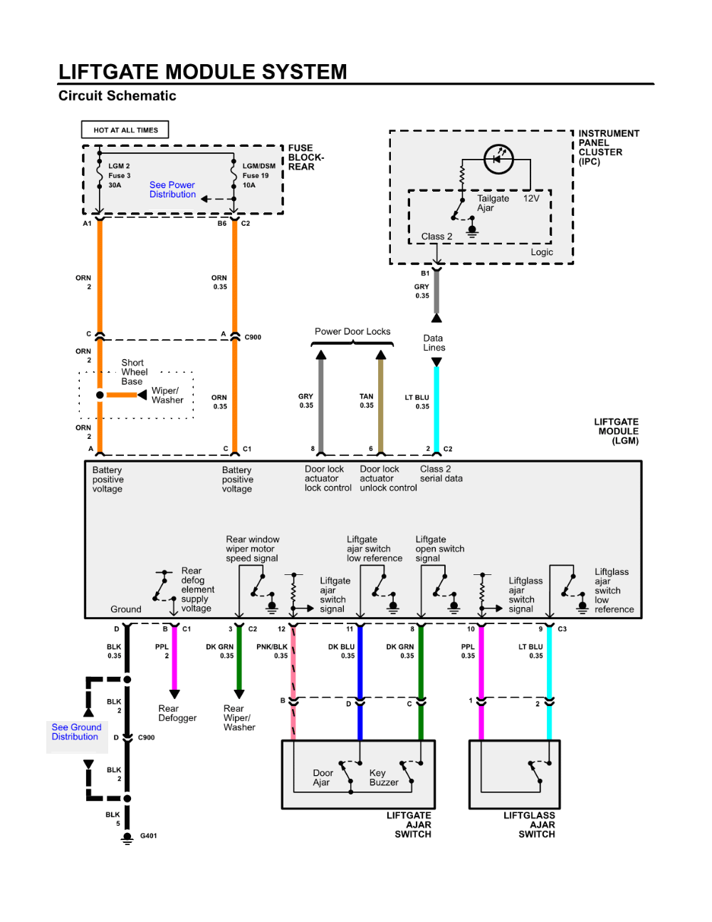 36 2006 Jeep Liberty Radio Wiring Diagram - Wiring Diagram Online Source