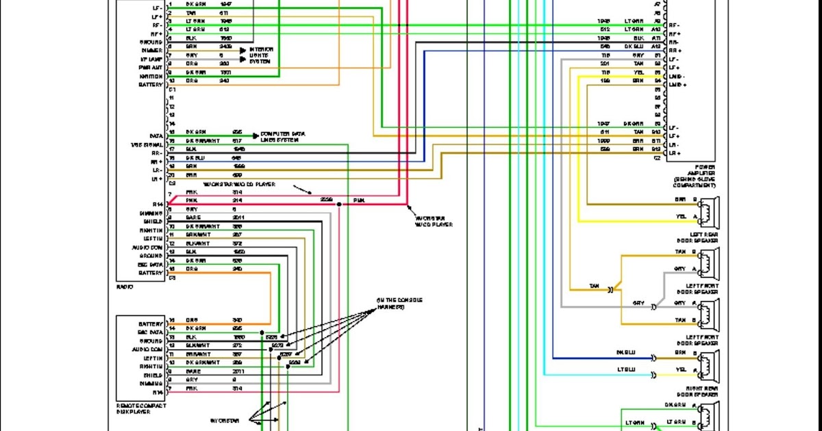 Radio Wiring Diagram For 2004 Chevy Trailblazer Its Just For Me And