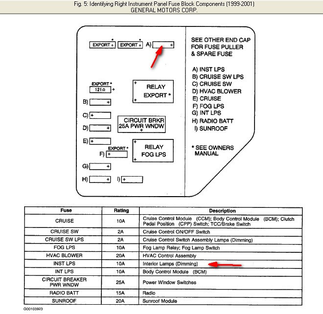 Alero Fuse Box Diagram - Fuse & Wiring Diagram