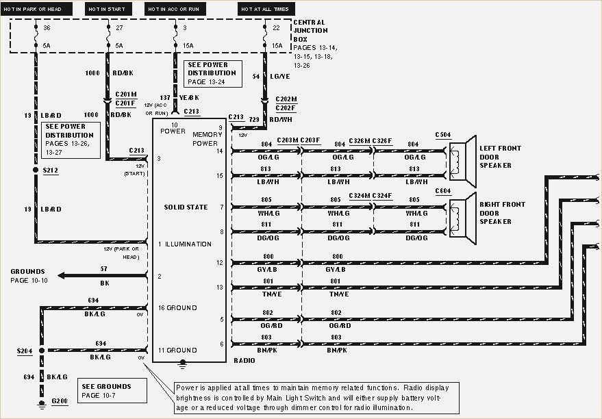 1996 ford f150 radio wiring diagram