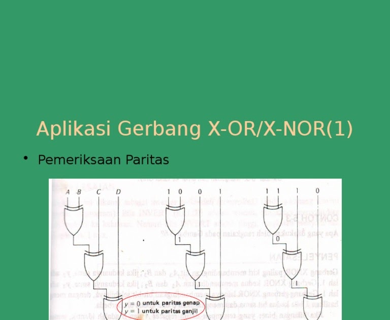 Contoh Pembahasan Soal Materi Analitik Logika Dan Aritmatika