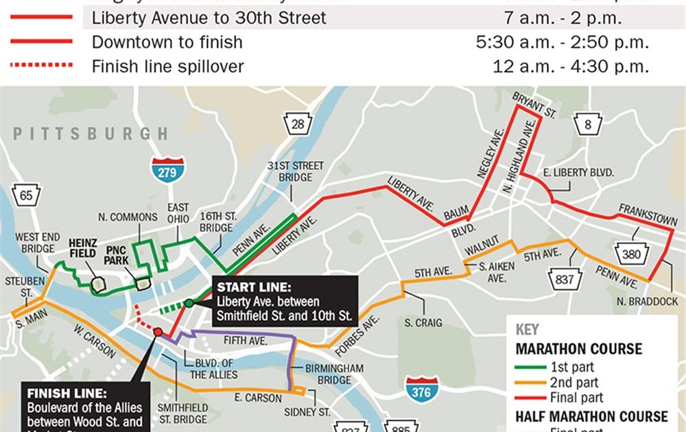 nyc bike tour 2022 street closures