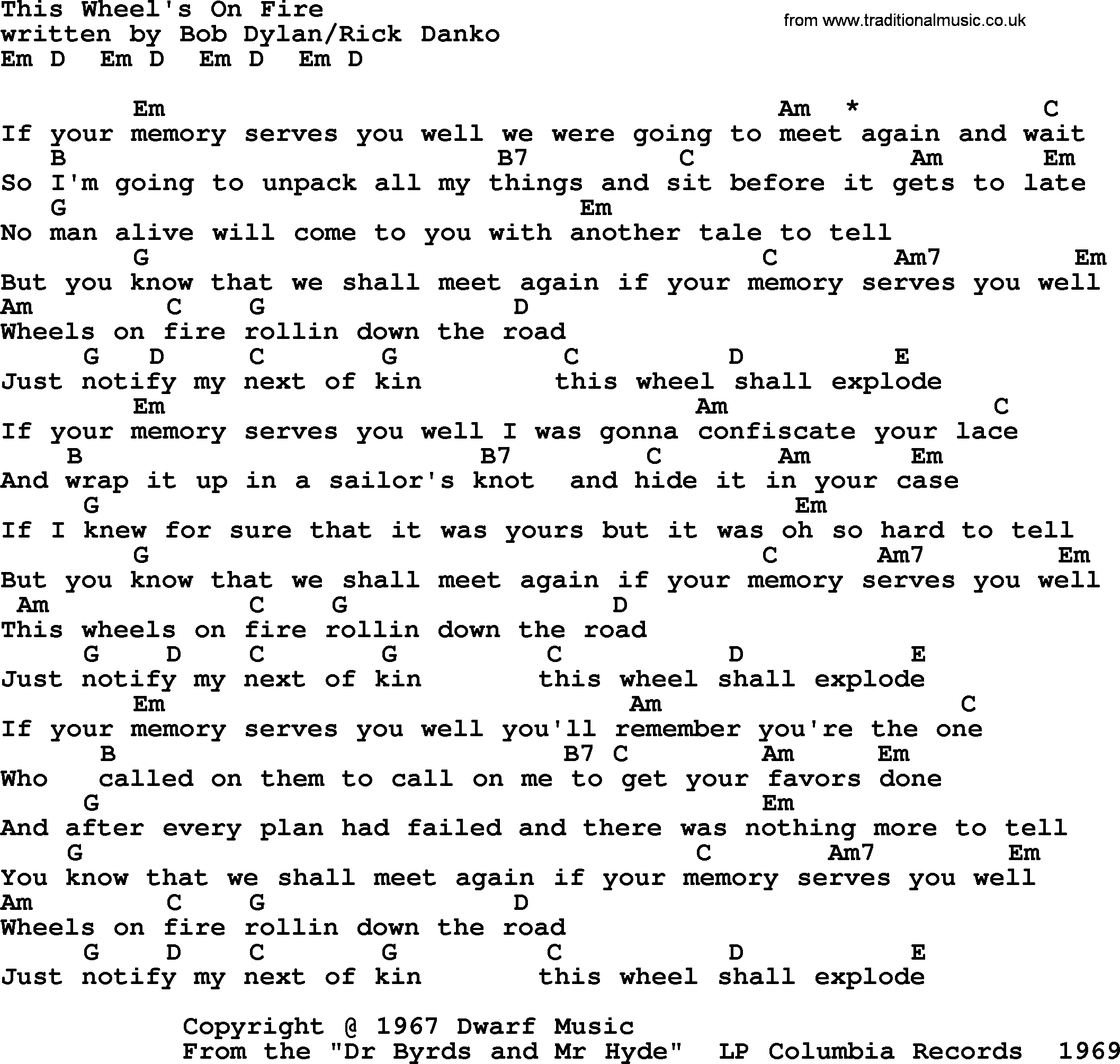 Im On Fire Chords - Sheet and Chords Collection