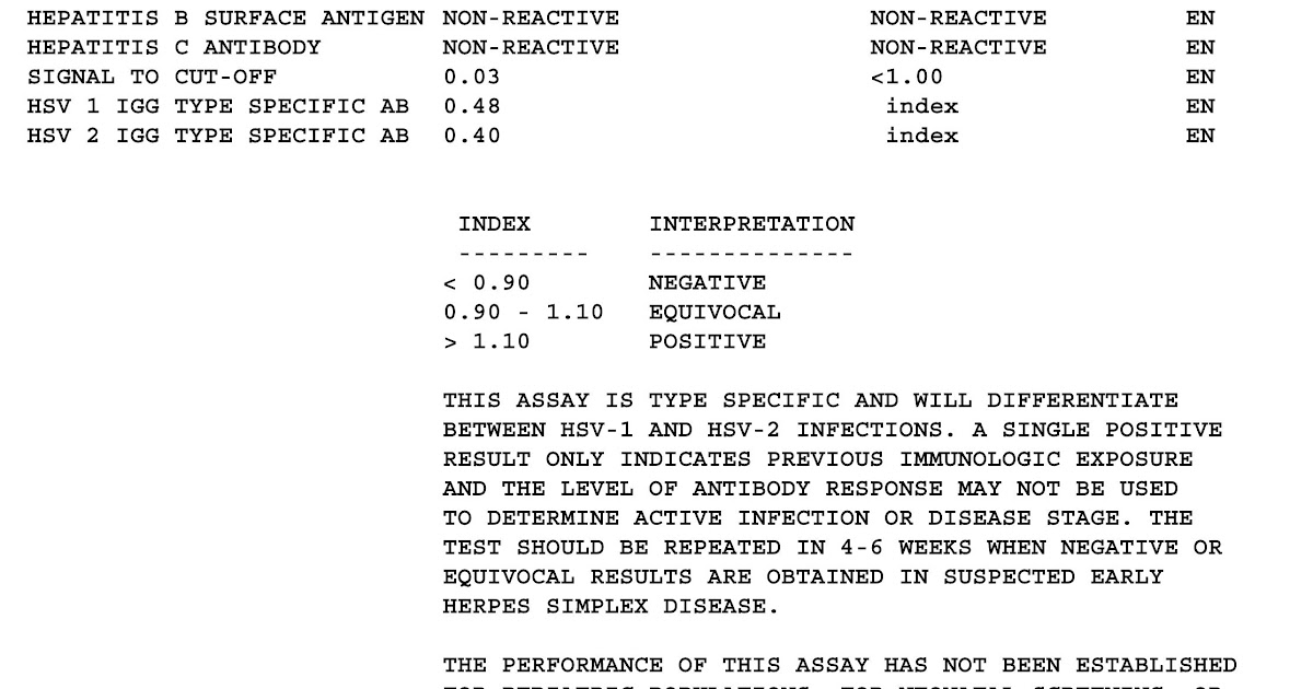 fillable-printable-fake-negative-std-test-results-form