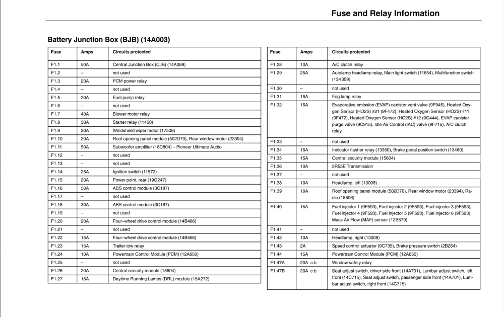 2002 Ford Explorer Fuse Box Location / Harness Diagram View 2002 Ford