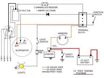 Massey Ferguson 165 Diesel Wiring Diagram - Wiring Diagram Schemas