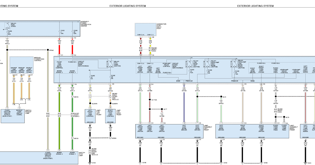 Wiring Diagram Dodge Dart 2014 - Complete Wiring Schemas