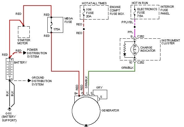 Diagram Ford Contour Alternator Wiring Diagram Full Version Hd Quality Wiring Diagram Reproductionwiring Fcmatzenheim1920 Fr