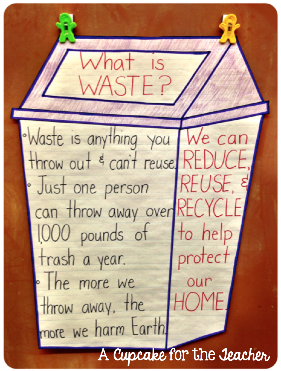 Download 113+ Lesson Plans Recycle Inventions Lesson Plan Coloring