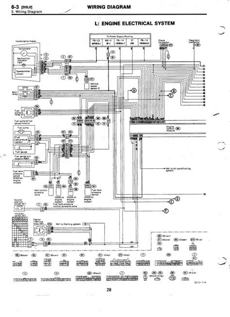 Kium Wiring Diagram - Wiring Schema Collection