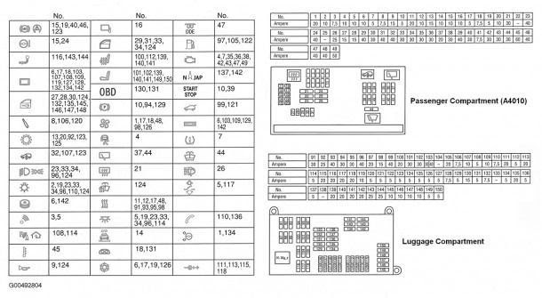 Bmw 328i Wiring Diagram | schematic and wiring diagram