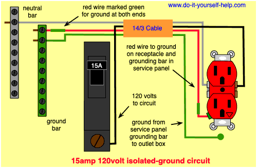 Wiring Diagram Circuit Breaker Panel