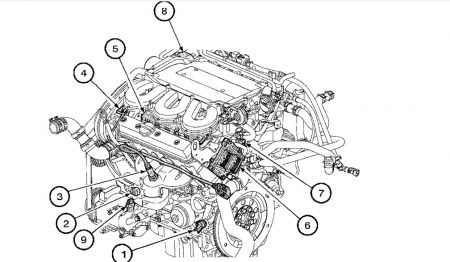 Saturn V6 Engine Diagram - Complete Wiring Schemas