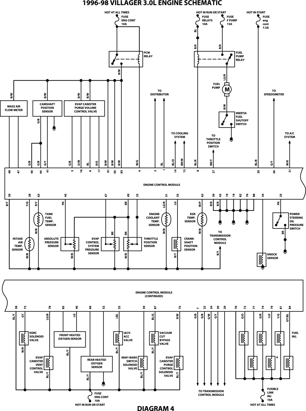 2002 Ford Focus Alternator Wiring Diagram - Ford Focus Review