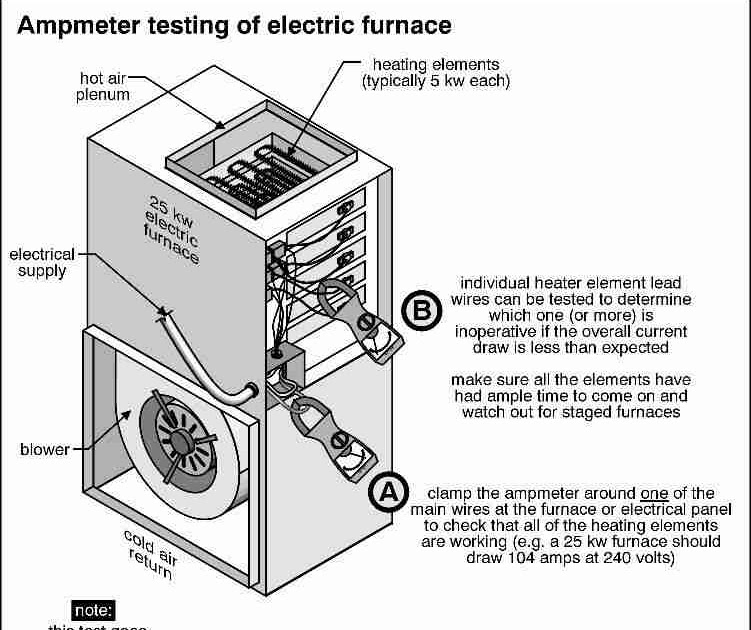 3 Phase Heating Element Wiring Diagram