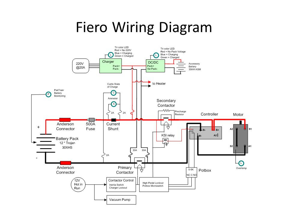 Gem E2 Wiring Diagram