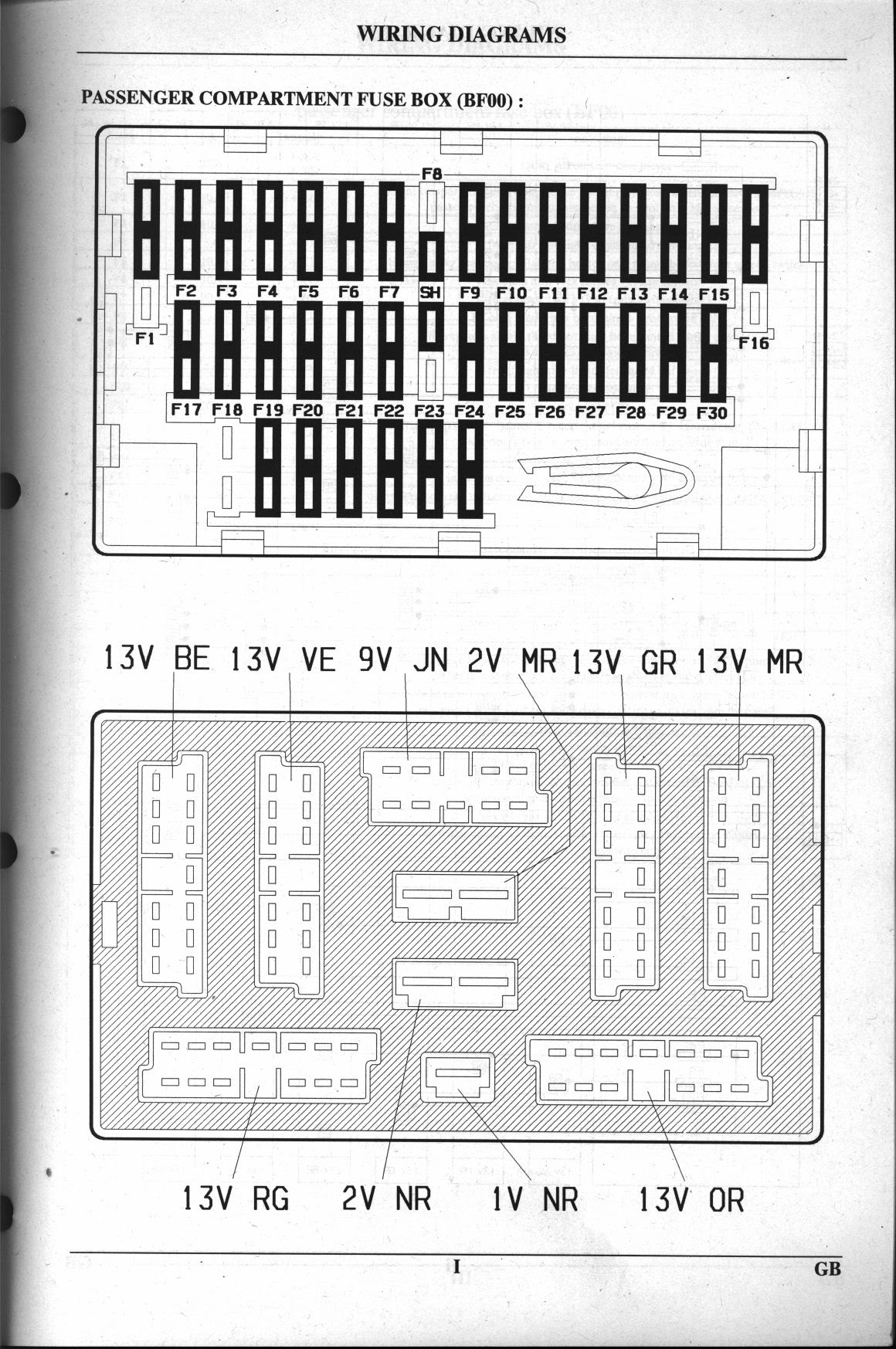 Citroen Saxo Wiring Diagram Pdf