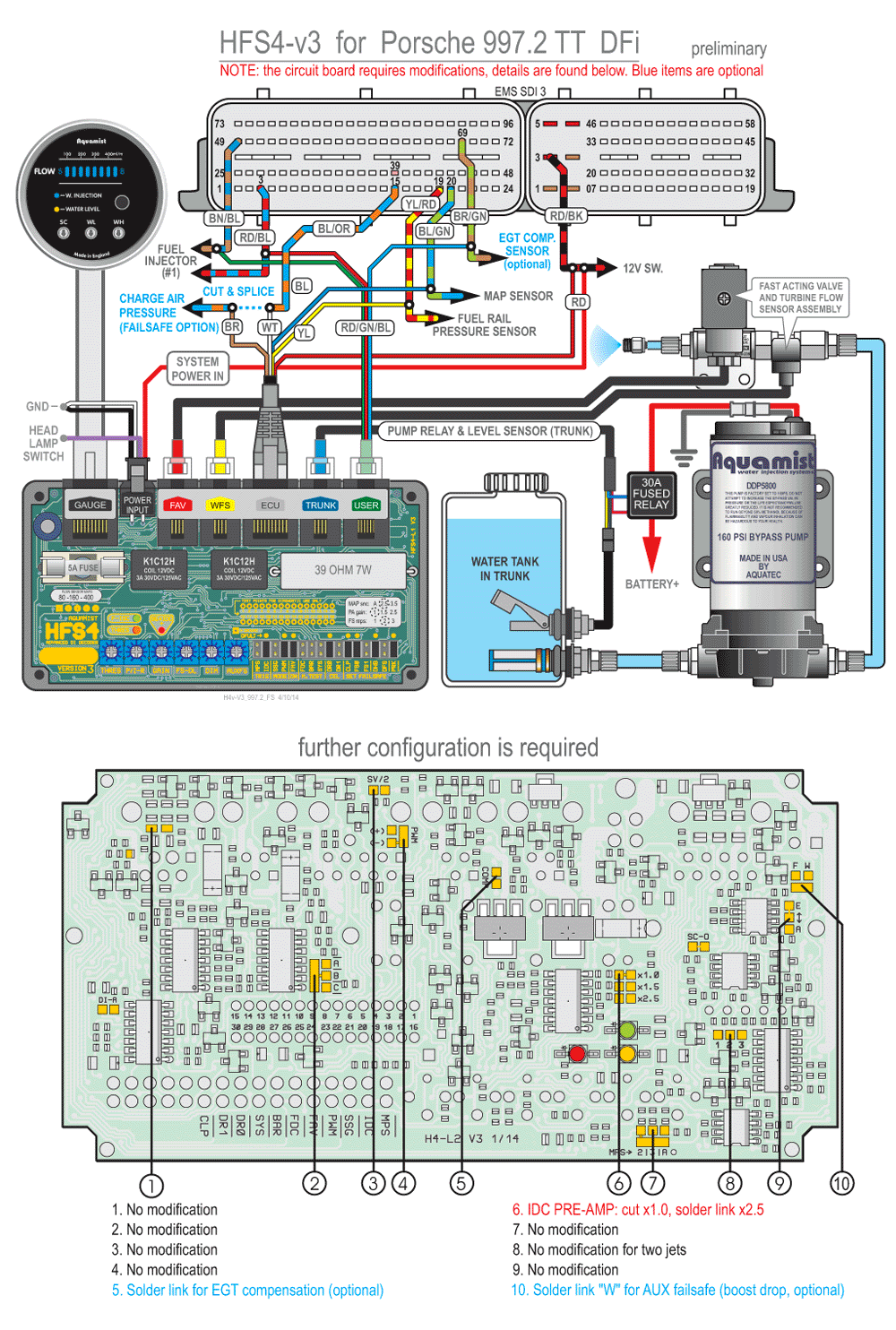 Porsche 991 Wiring Diagram