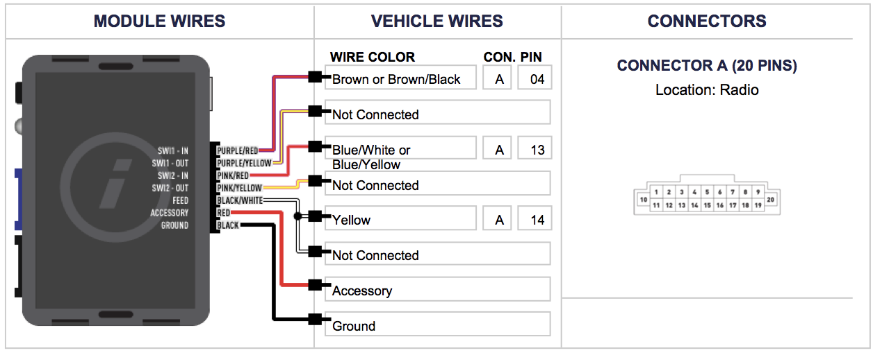 41 2015 Wrx Radio Wiring Diagram - Wiring Diagram Online Source