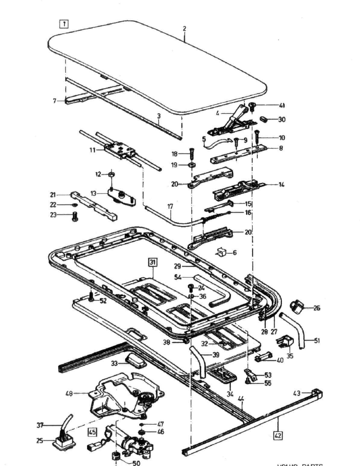 Volvo C70 Fuse Box Diagram