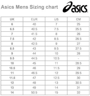 Adidas Mens Shorts Size Chart - Greenbushfarm.com