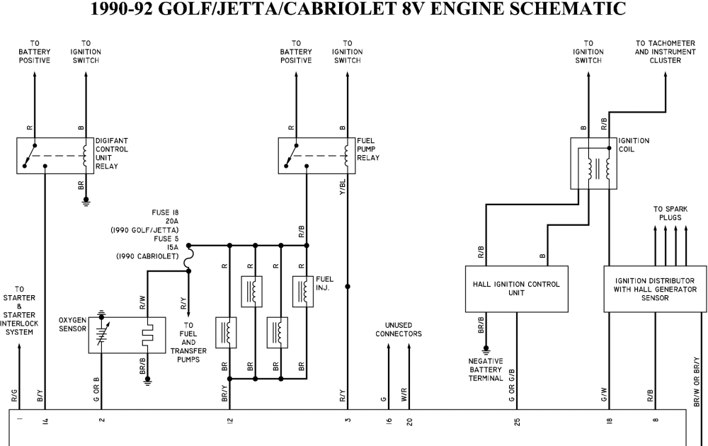 2001 Vw Beetle Stereo Wiring Diagram - 20