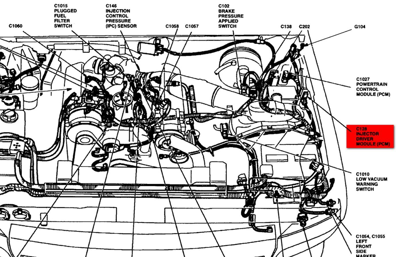 20 Fresh 2000 Ford F250 Trailer Wiring Harness Diagram