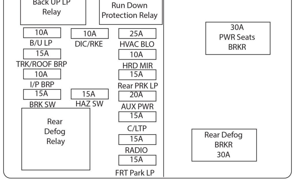 35 2004 Chevy Impala Cooling System Diagram - Wiring Diagram Database