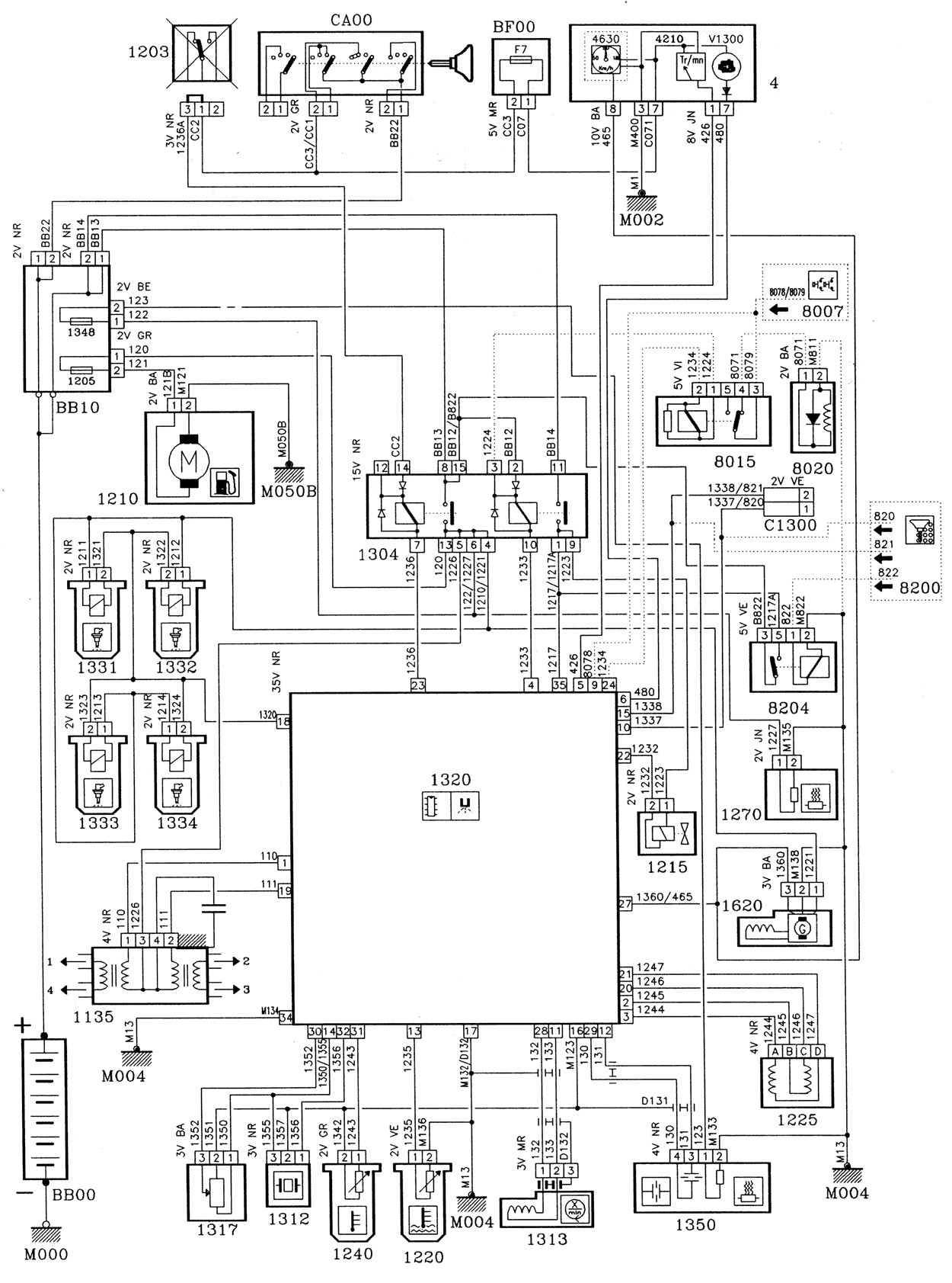 Mack Ecu Wiring Diagram