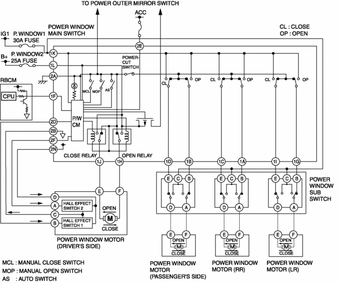 Mazda Cx 5 Radio Wiring Diagram - Wiring Diagram Schemas