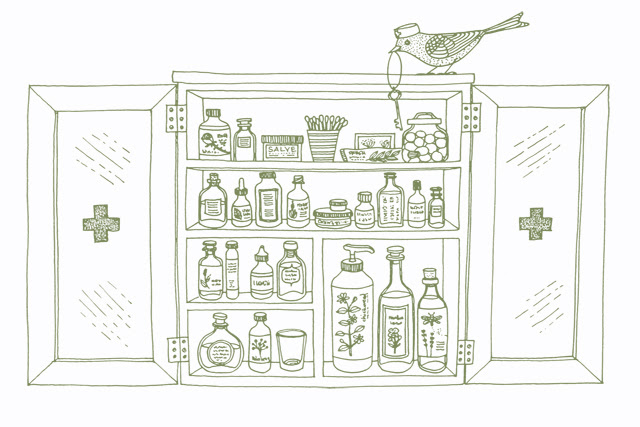 Medicine Cabinet