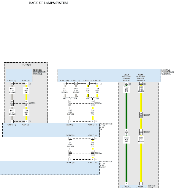 2017 Jeep Wrangler Radio Wiring Diagram : Double Din Android Head Unit