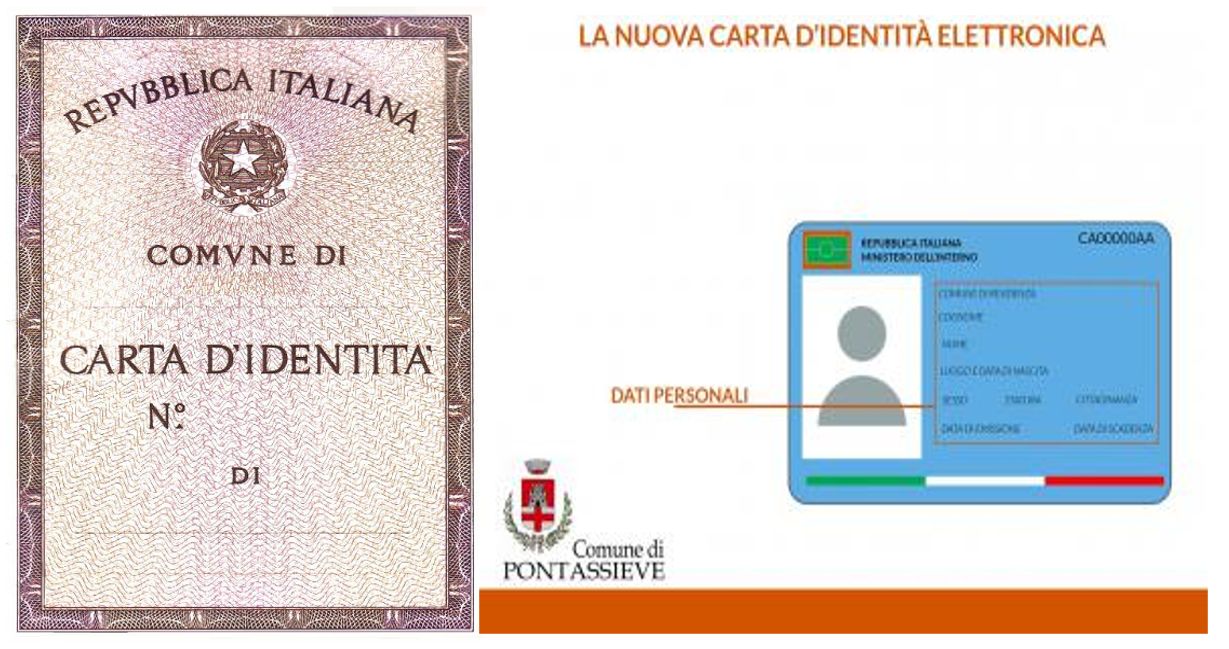 Carta IdentitaCartacea - Listen ee