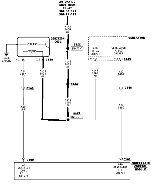 32 1996 Jeep Cherokee Wiring Diagram Pdf - Worksheet Cloud