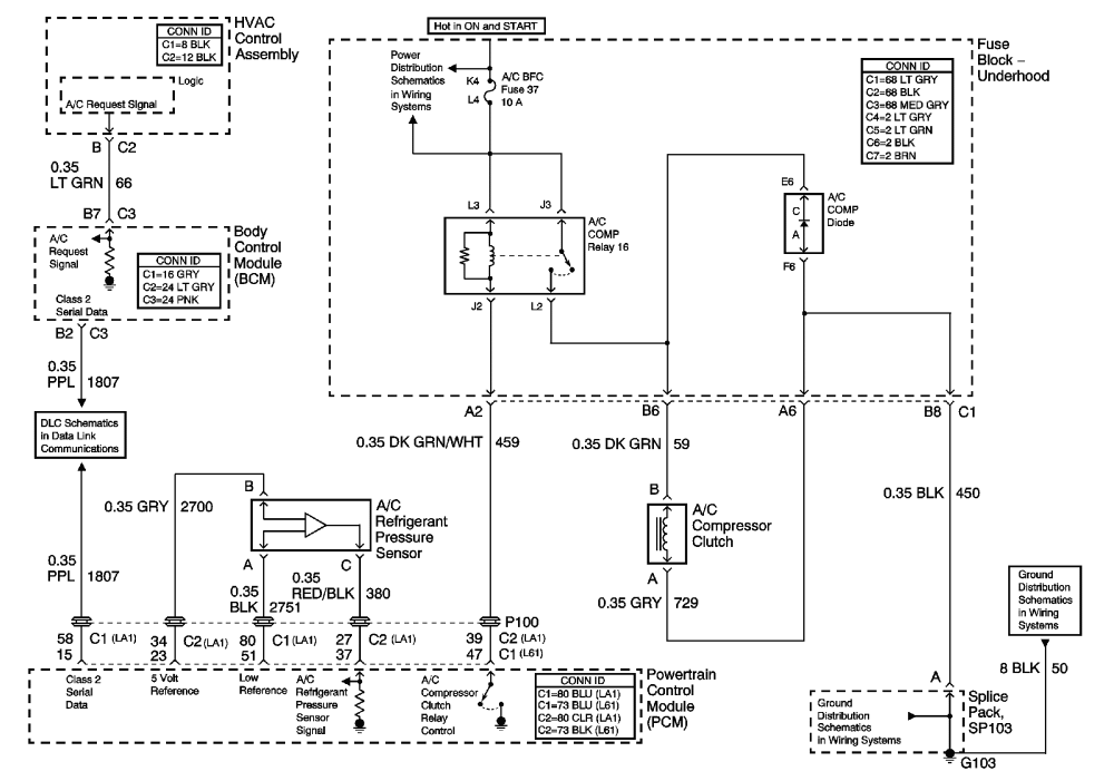 Wiring Diagram PDF: 2002 Olds Alero Wiring Diagram