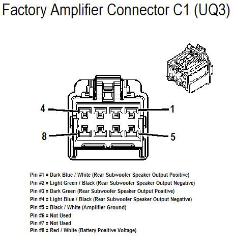 CarFusebox: Chevrolet 2008 HHR amplifer connector C1 wiring