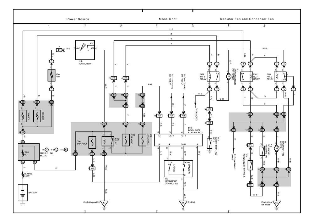 25 2003 Toyota Camry Radio Wiring Diagram - Wiring Database 2020